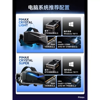 Pimax VR Headset